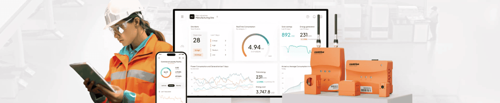 Energy monitoring, Power Radar, Emergent Energy, Panoramic power