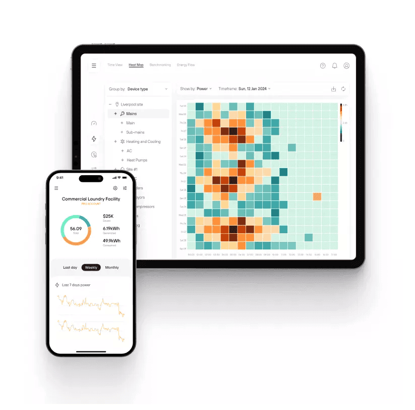Energy monitoring, Power Radar, Panoramic power